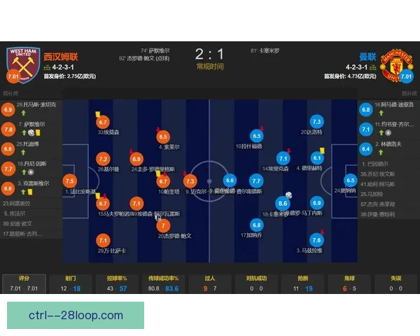 曼联确认滕哈赫将于2025赛季结束后正式离任 曼联确认滕哈赫将于2025赛季结束后正式离任