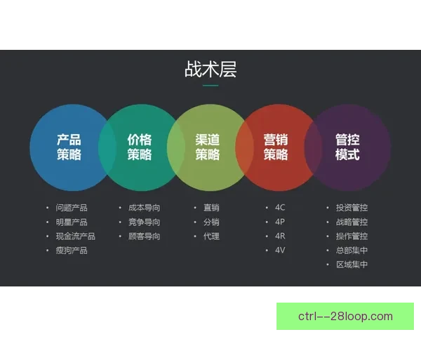 从比赛细节到体系运转英超战术执行力差距深层原因解析全景观察