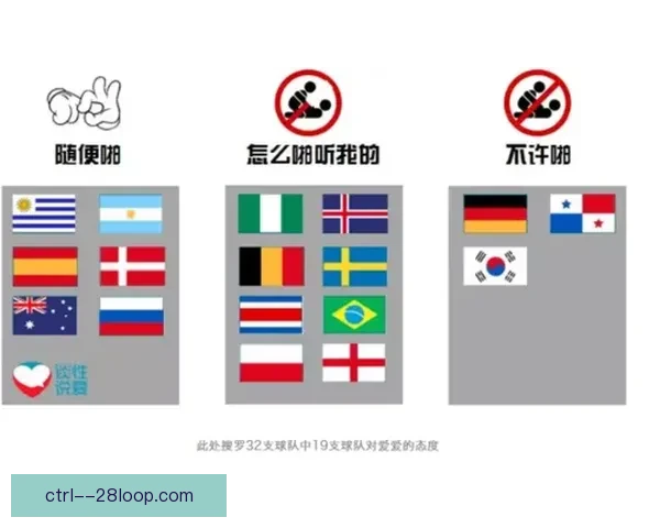 基于世界杯防守数据关键指标的球队表现深度解析与胜负趋势对比研究